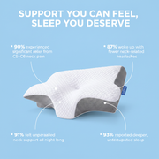 CoolTouc Memory Foam Pillow
